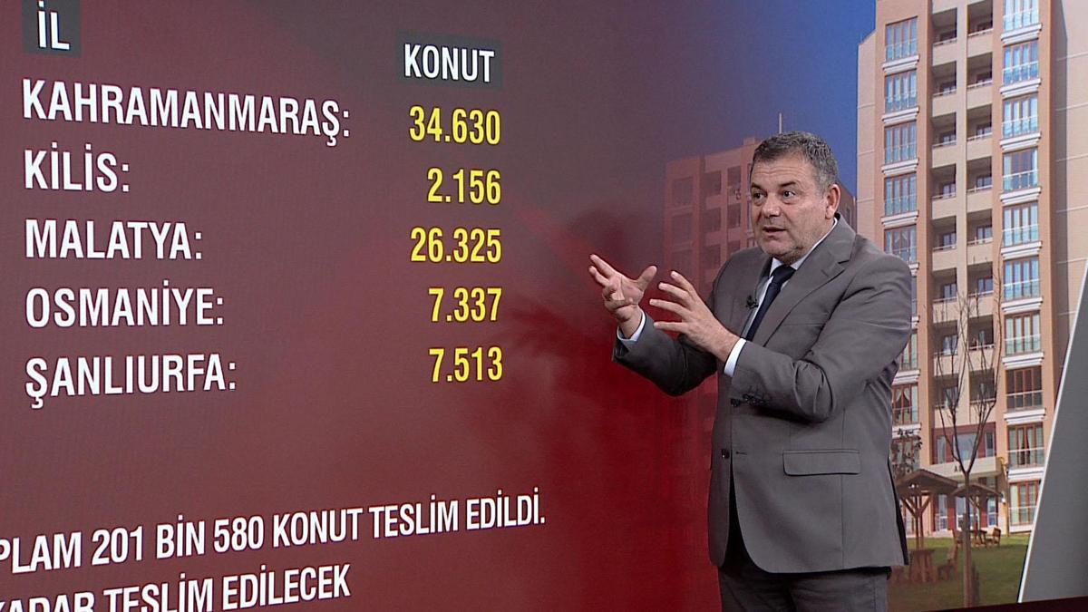 Çalışmalar ne durumda? DEPREMİN YARALARI SARILDI MI?